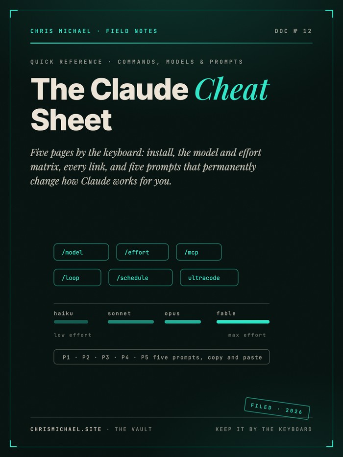 The Claude Cheat Sheet cover